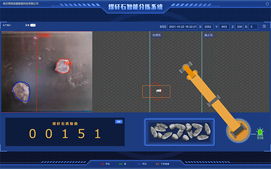 分揀控制平臺(tái)